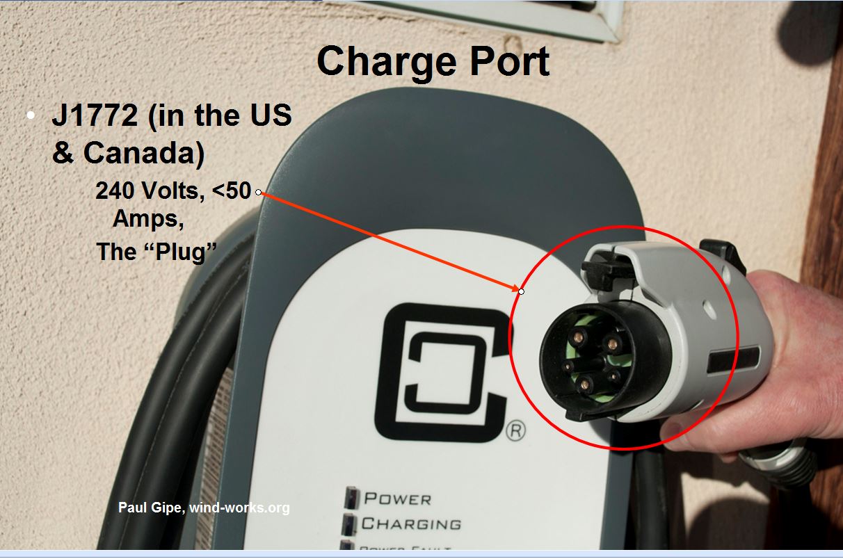 Paul gipe evse charge port jpg