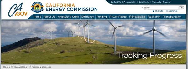 Sreen capture of banner image from the cec's web site of a wind farm not located in california.