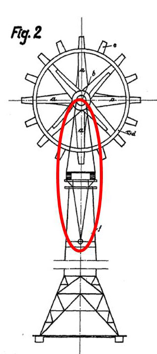 Hermann honef pintle patent