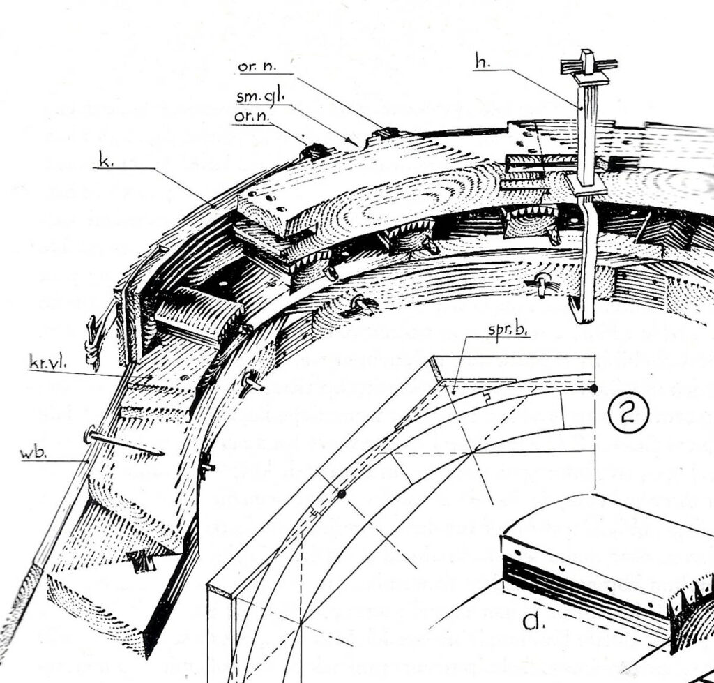 Sipman molenbouw page 359