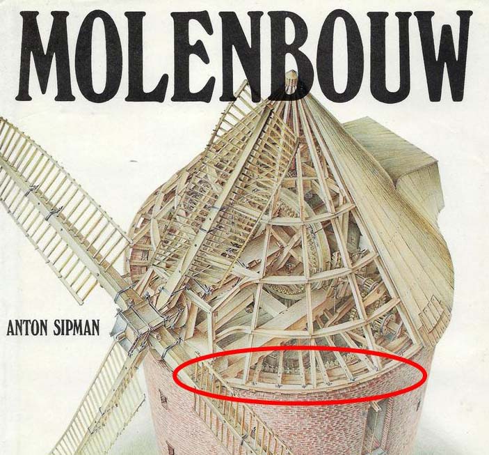 Slewing ring anton sipman molenbouw