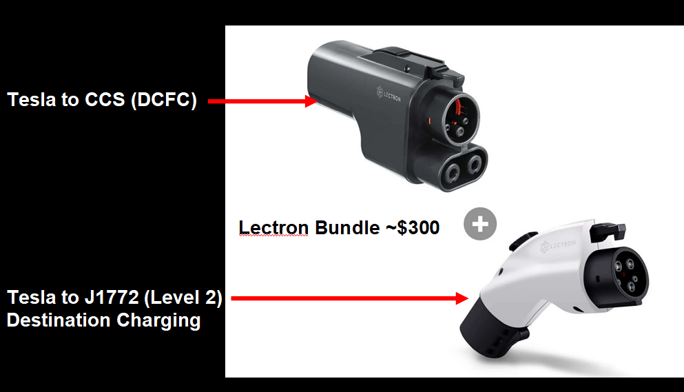 Tesla adapters